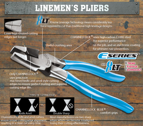 Lineman's pliers