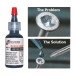SCREW GRAB Friction Drops Made in USA ʹǹ͵